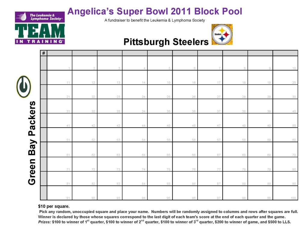 Super Bowl Pool for a Good Cause « Run.Knit.Repeat…